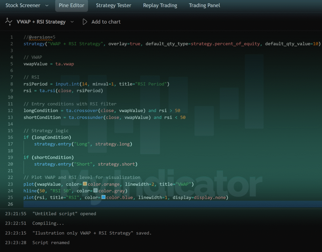 Pine Script – The Language Behind TradingView Indicators and Strategies
